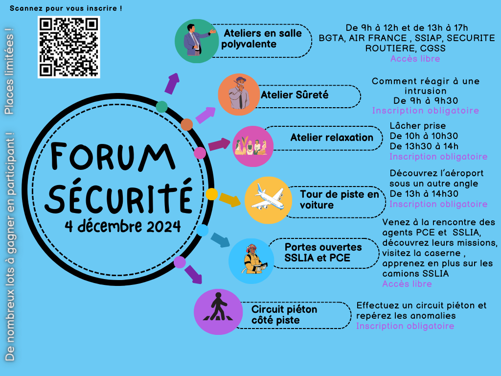 FORUM SECURITE